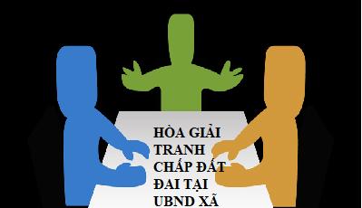 tranh chấp thừa kế đất
