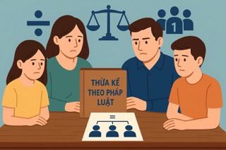 Người thừa kế chết trước người lập di chúc