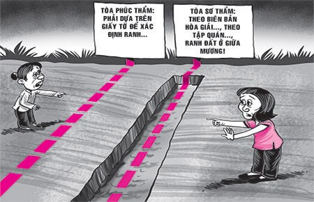 tranh chấp ranh giới đất liền kề