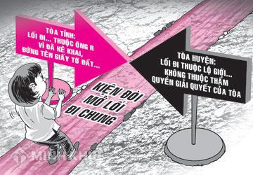 thỏa thuận lối đi chung