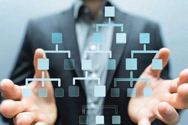 Hệ thống đơn vị sự nghiệp công lập Hệ thống đơn vị sự nghiệp công lập