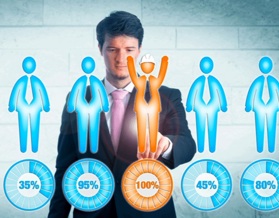 Danh sách các công ty thẩm định giá mới nhất