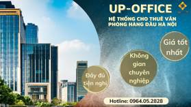 Thông tin địa chỉ Công ty CP Bất động sản UPLAND