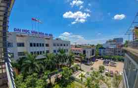 Thông tin địa chỉ Trường Đại học Văn hoá Hà Nội