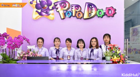 Thông tin địa chỉ Trung tâm Anh ngữ Popodoo