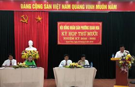 Thông tin địa chỉ Ủy ban nhân dân phường Quan Hoa, Cầu Giấy