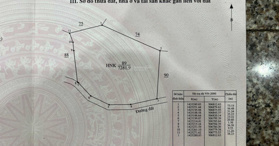 Bán 7,3 sào đất tại xã Ea Sô, huyện Ea Kar, Đắk Lắk - LH: 0918828808