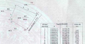 Bán gấp gần 1000m2 đất vườn cạnh KDC xã Long Hải - đường 6m, Bình Thuận - LH: 0972548825