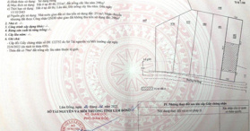 Bán đất tại đường 27, tỉnh Lâm Hà, Lâm Đồng - LH: 0911798899