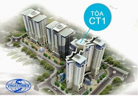 Dự án CT1 Trung Văn - Vinaconex 3
