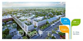 Dự án D-one Sài Gòn