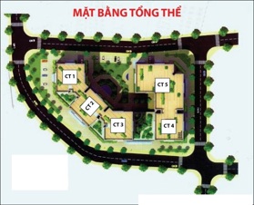 Dự án Hà Đô Green View