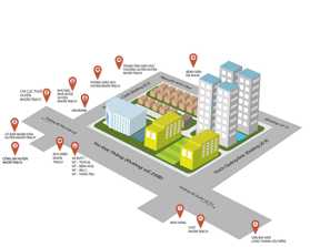 Dự án Nhơn Trạch City Center