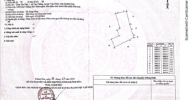 Chính chủ cần bán đất Vạn Thắng, KKT Vân Phong, Khánh Hòa - LH: 0976924245