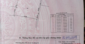 Bán đất MT Sông Sài Gòn, X Trung An H Củ Chi TP HCM - LH: 0917221717