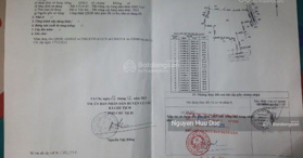 Bán đất MT Tỉnh Lộ 8, xã Phước Vĩnh An, H Củ Chi, HCM - LH: 0917221717