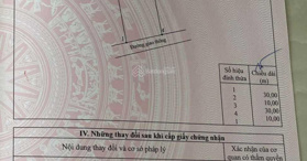 Bán nhà đất riêng sổ đỏ chính chủ 298 m2, Phường Xuân Tân, Long Khánh - LH: 0909544592