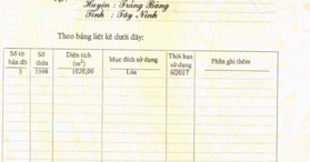 Bán gấp miếng đất  MT đường DT782 Trảng Bàng Tây Ninh - LH: 0327333008