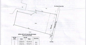 Hạ giá bán nhanh 1051.3m2 trong đó có 839.6m2 đất thổ cư, đường dự án 30m giá tốt đầu tư -LH:0908520011