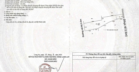 Bán đât thổ cư Võ Ngọc Quang, Xã Tân Bình, Tân Trụ, Long An- LH:  0814949366