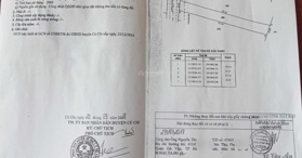 Bán đất thổ cư mặt tiền đường Trung An, Củ Chi, HCM 659m2 - LH: 0902963123