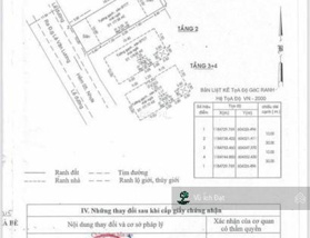 Bán gấp tòa nhà văn phòng đường số 12m, Nhà Bè, HCM 10*30m - LH: 0909389579