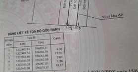 Bán gấp đất 4*20m thổ cư 80m2 hẻm 4m đường TCH8 P TCH, Q12. SHR. Giá tốt 3,1 tỷ. ĐT 0902405086