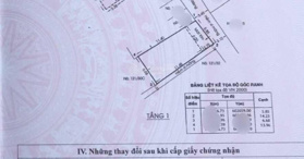 Bán nhà Lê Thị Riêng, quận 1, Hồ Chí Minh 228 m² - LH: 0938595987