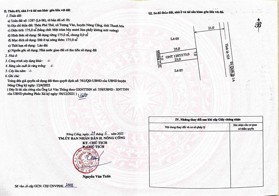Bán đất tại đường 525 xã Tượng Văn, Nông Cống, Thanh Hoá - Tel: 0985531985