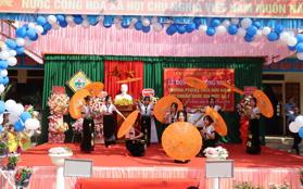 Thông tin địa chỉ Trường THCS Hữu Văn, Chương Mỹ      