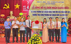 Thông tin địa chỉ Ủy ban nhân dân xã Song Phượng, Đan Phượng