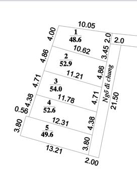 Đất Vip 50m2, giá nhỉnh 2 tỷ gần Vinhome Cổ Loa, gần cầu Tứ Liên, cam kết mua là lời 