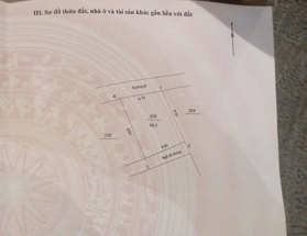 Đất Lũng kênh-Đức Giang-Hoài Đức Diện tích 60,7m2 