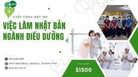 Thông tin địa chỉ CTCP Dịch vụ Hợp tác Quốc tế - LH: 02862966988