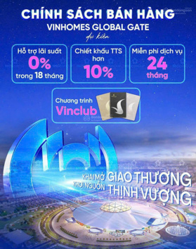 (Đại lý độc quyền) Dãy thiên nga 5 phân khu tinh hoa Vinhomes Cổ Loa LH 0974 383 999