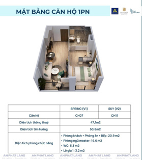 Nhiều Năm kinh nghiệm làm Dự Án chung cư - Chia sẻ và Tư vấn chuyên sâu phân khu Victoria CĐT MIK