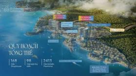 CHỈ CẦN 399TR LÀM CHỦ CĂN HỘ FULL NỘI THẤT, CÁCH BIỂN VÀI BƯỚC CHÂN TẠI LIBERA NHA TRANG,0982 414 774