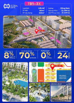 SIÊU PHẨM CẶP LIỀN KỀ THỜI ĐẠI TĐ1-29, TĐ1-31 VIN CỔ LOA GIÁ TTS CHỈ 20,6 TỶ CAM KẾT KHÔNG CHÊNH