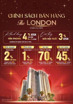 Quỹ căn 1PN, 1PN +, 2PN, 3PN CK 7% độc quyền tại phân khu The London - Vinhomes Ocean Park