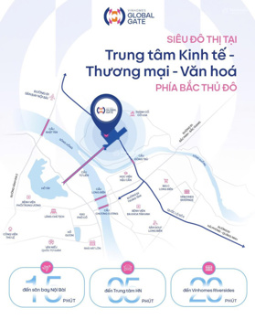 Vinhomes Cổ Loa - Quỹ thưởng 30 suất mua vị trí vip giá tốt hơn thị trường 10 - 20% (không chênh)