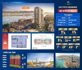 Cần bán gấp lại căn 2PN Sun Ponte view cầu Rồng, Sông Hàn, hàng độc quyền