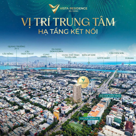 Căn hộ cao cấp The Vista Residence NH hỗ trợ vay đến 70% 0% lãi suất tròng 24th. Chỉ từ 1,4tỷ căn