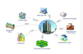 Chính chủ cho thuê căn hộ 2 Phòng ngủ - 2 WC Full nội thất đẹp, tầng trung, hướng mát Mỹ đình Plaza