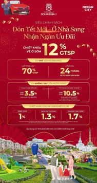 SIÊU PHẨM LK 2 MẶT TIỀN VIEW VƯỜN HOA SH4-41 OCP2, CK 7% KH VỀ Ở SỚM, KINH DOANH LỜI NHẤT SAN HÔ