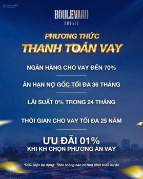 Boulevard Royale mặt tiền Đại Lộ Bình Dương giá chỉ 39,9tr/m2