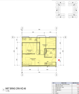 NOXH Tổng Kho 3 Lạc Viên - Mở bán tòa CT3B view công viên và CT4 - 2PN chỉ 950tr - Vay 80% LS 6,6%