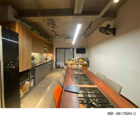 Bán gấp nhà Giải Phóng - ô tô vào nhà - 70m2 - phân lô - thiết kế độc nhất vô nhị - sổ đẹp