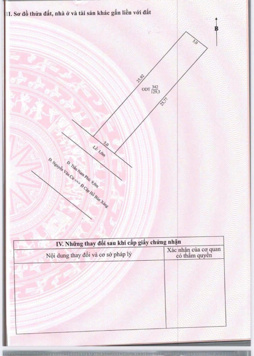 Chính chủ gửi mặt tiền Trần Nam Phú xây tối đa 20 tầng khan hiếm sản phẩm nha khách