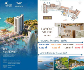 Sở hữu căn hộ trực diện biển Nha Trang chỉ với 398 triệu cam kết lợi nhuận 160 triệu chỉ từ 1 tỷ 3