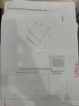 Nhà 05 tầng có thang máy, mặt tiền đường Mê Linh - TP Nha Trang LH: 0902 082 325 zalo